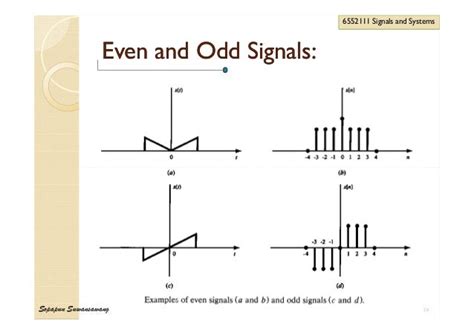what is odd signal|1.1: Signal Classifications and Properties .